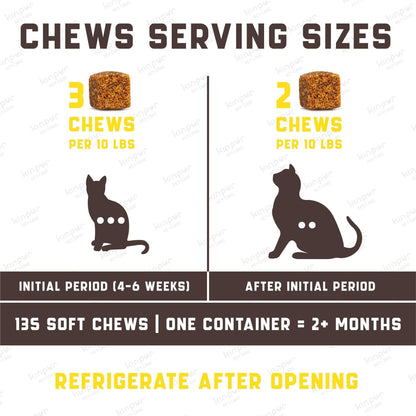 Natural Glucosamine for Cats | Joint & Hip Support Supplement for Mobility